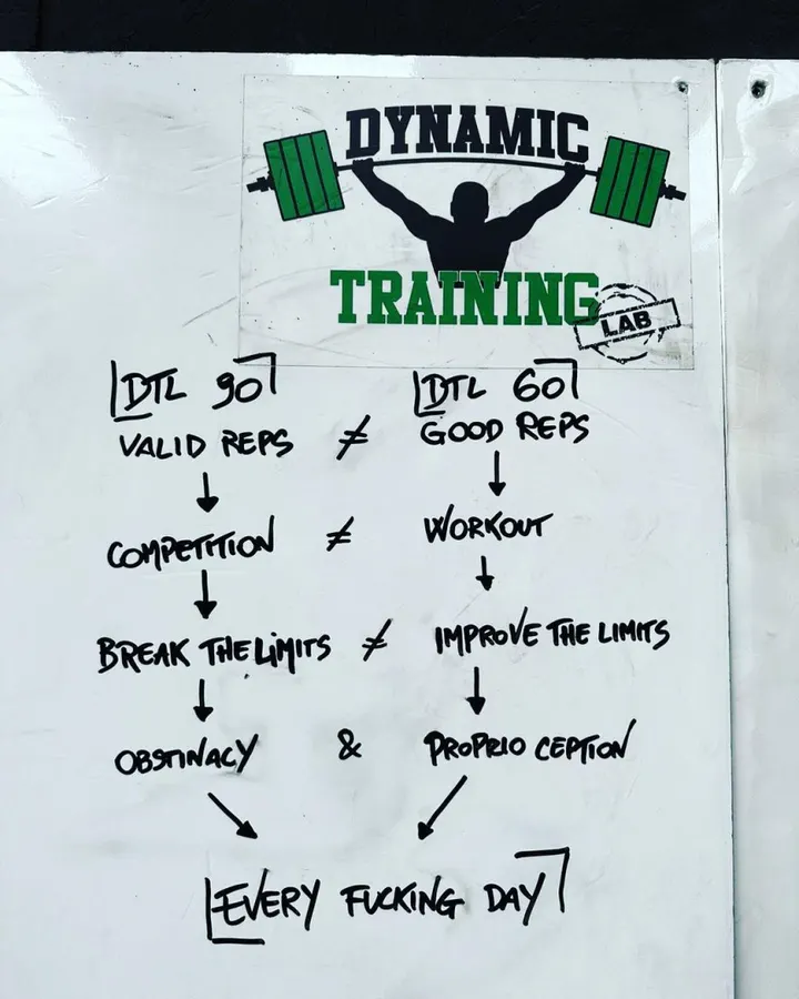 Dynamic Training Lab — CrossFit a Oltrestazione, Legnano