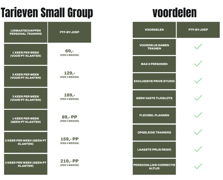 Ptf-by-Joep — personal training-studio in Centrum, Beverwijk — 2