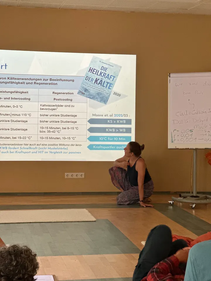 ICE Academy — Wellness in Potsdam West, Potsdam