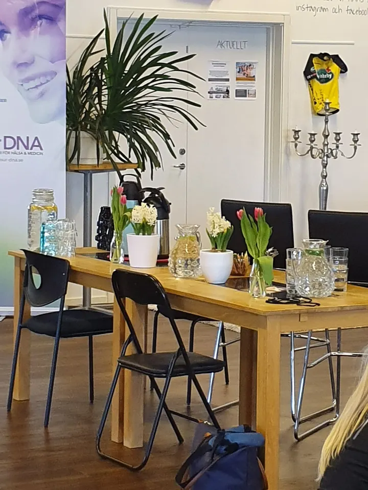 Westcoast Elite — Recovery in Mölndal
