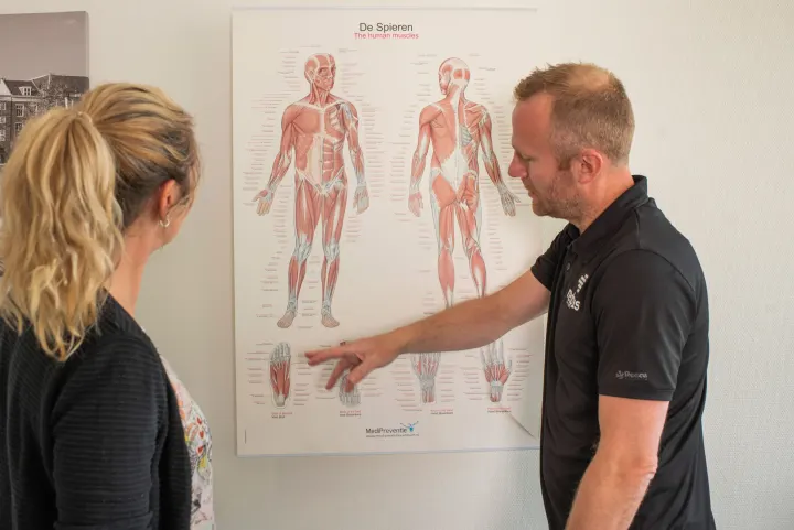 Medplus Fysiotherapie en Sport — Personal training in Stadswerven, Dordrecht