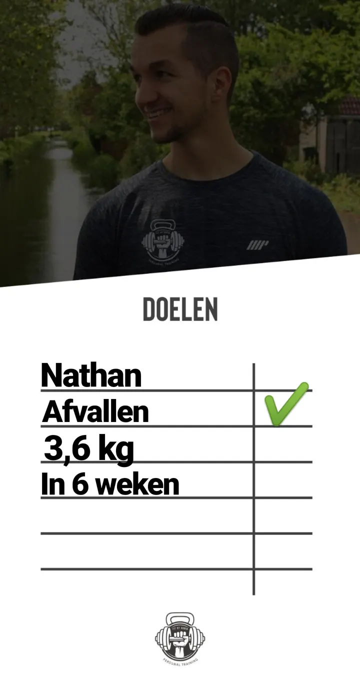 Fit by Robin — personal training-studio in Hellevoetsluis — 6