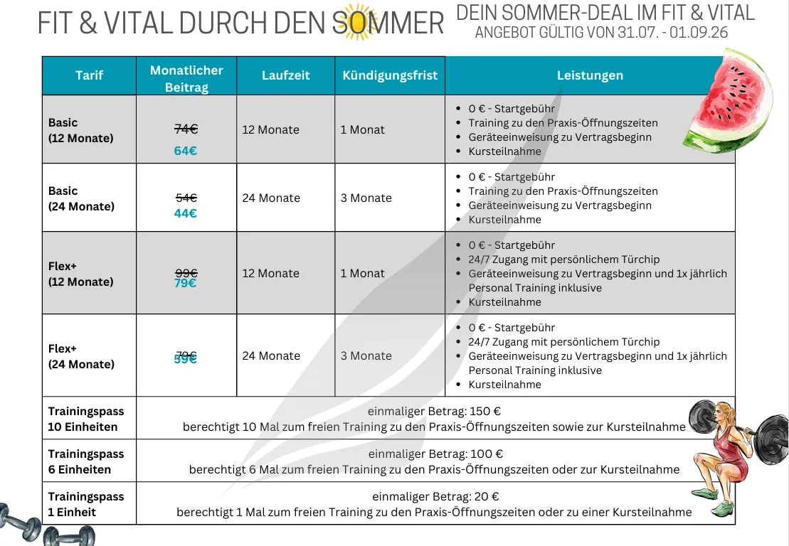 Fit und Vital Ottobrunn — pt-studio i Hohenbrunn — 2