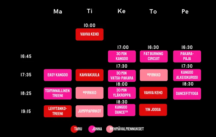 Kahden naisen liikuntastudio — fitnessstudio – Pohja, Seinäjoki — 2