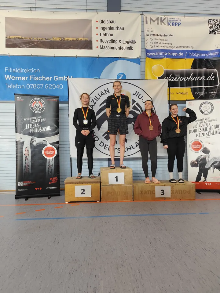 Freiburger Jiu-Jitsu Verein — BJJ in Mooswald-Ost, Freiburg im Breisgau