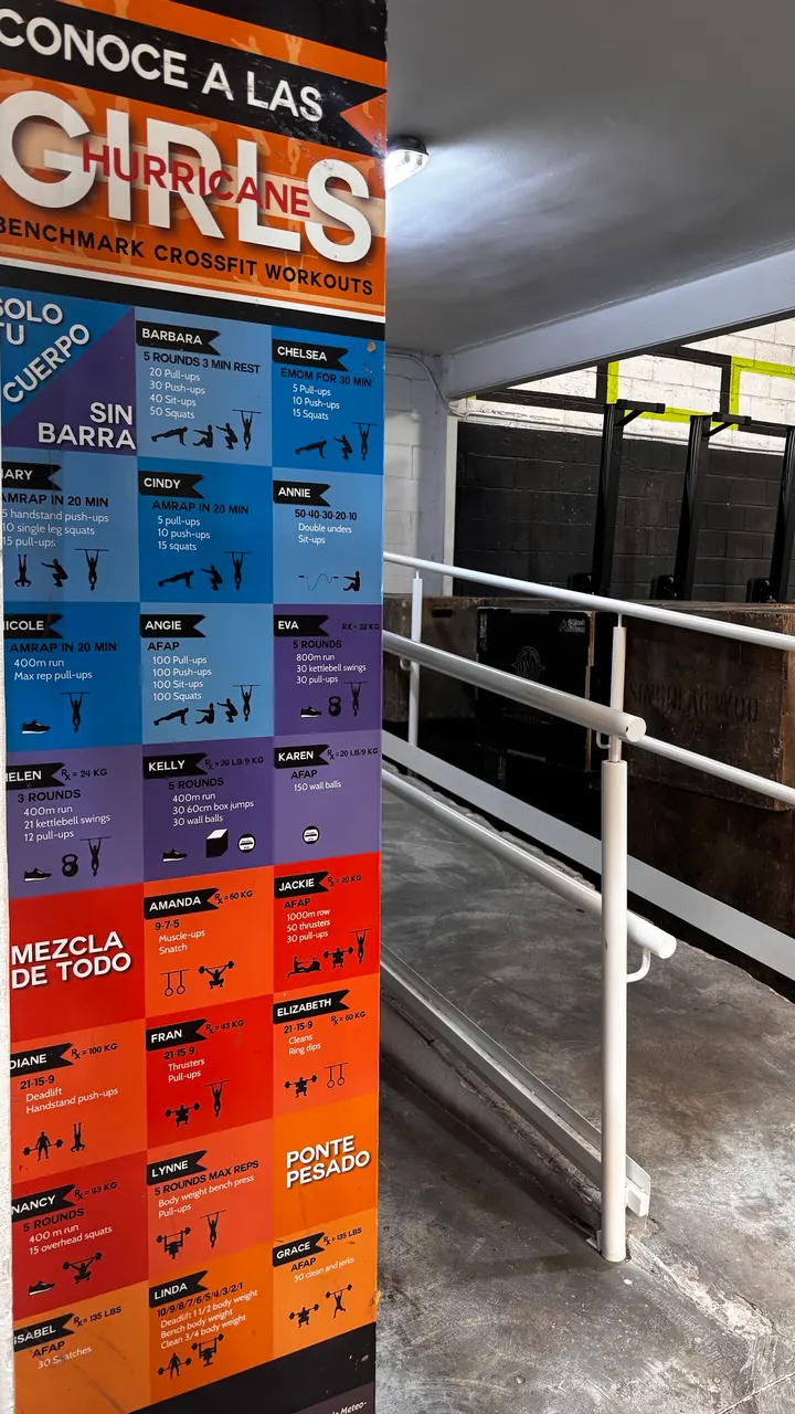 CrossFit Alicante — crossfit-studio en Alicante — 3