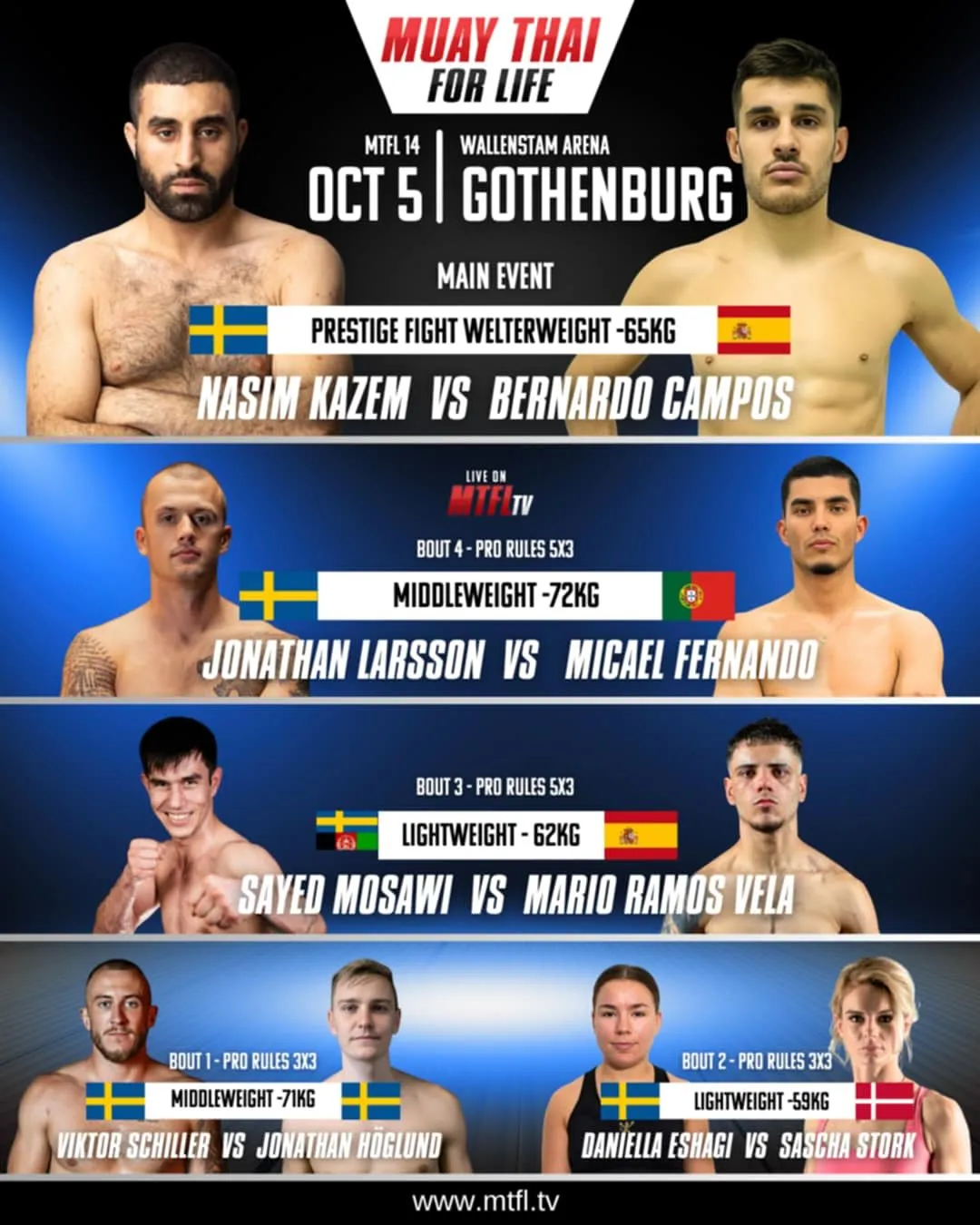 Lejonkulan Göteborg Muay Thai — muay thai-studio i Göteborg — bild 5