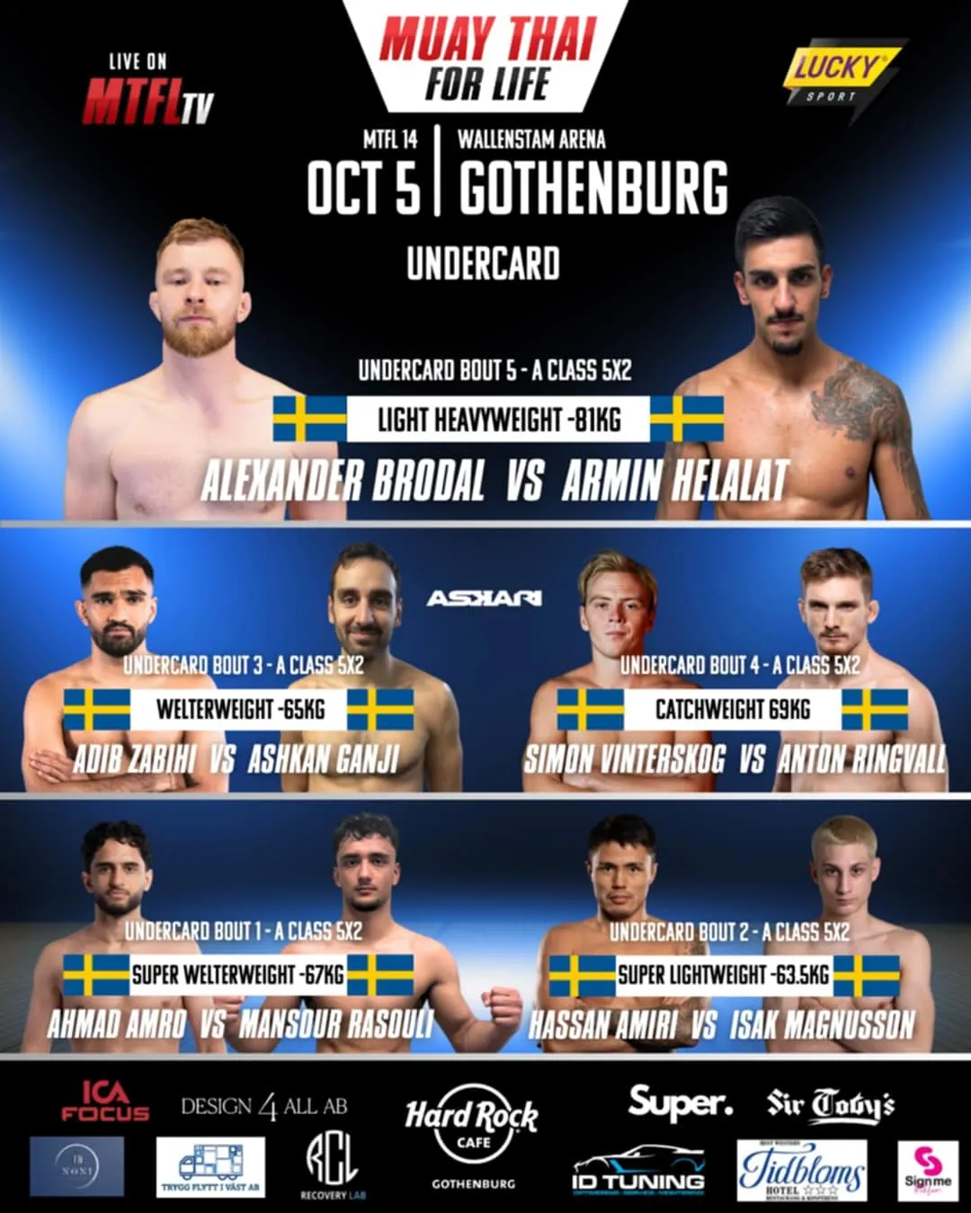 Lejonkulan Göteborg Muay Thai — muay thai-studio i Göteborg — bild 6