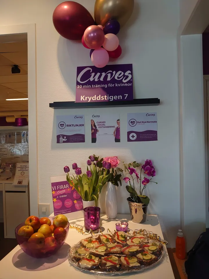 Curves Gävle — Träningsstudio i Sörby Urfjäll, Gävle