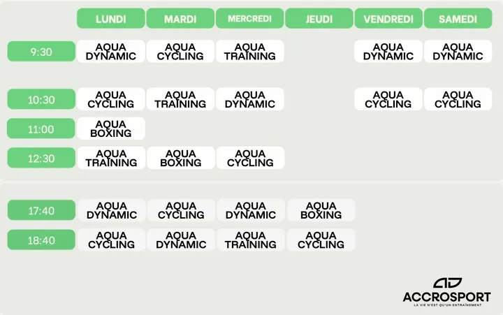 Accrosport Amiens — salle de fitness-studio à Amiens — 2