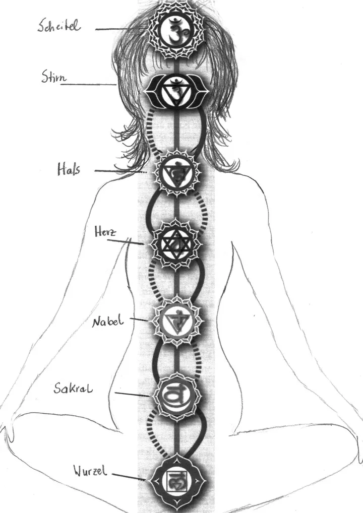 Dagmar Kaufhold-Jäger — yoga-studio in Recklinghausen — 3