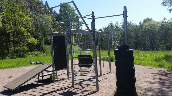 Tressfit Outdoor Fitness — calisthenics-studio i Mölndal, Göteborg — 2