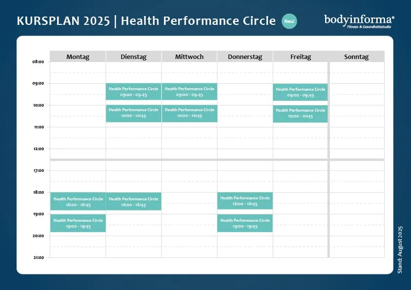 bodyinforma® Fitness- & Gesundheitsstudio — träningsstudio i Bremen — 3