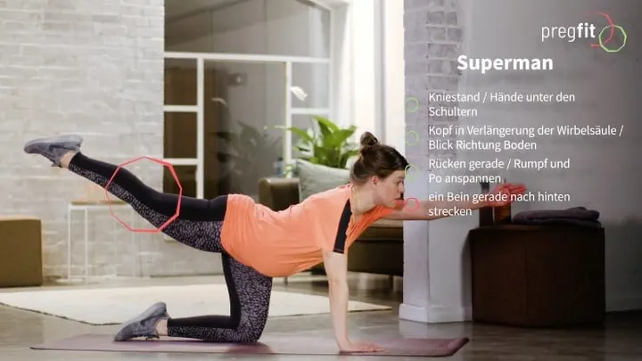 pregfit Online für Schwangere — Yoga in Altona-Nord, Hamburg