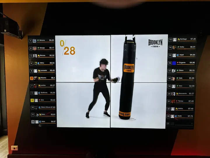 Brooklyn Fitboxing Ticinese — boxe-studio a Ticinese, Milano — 2