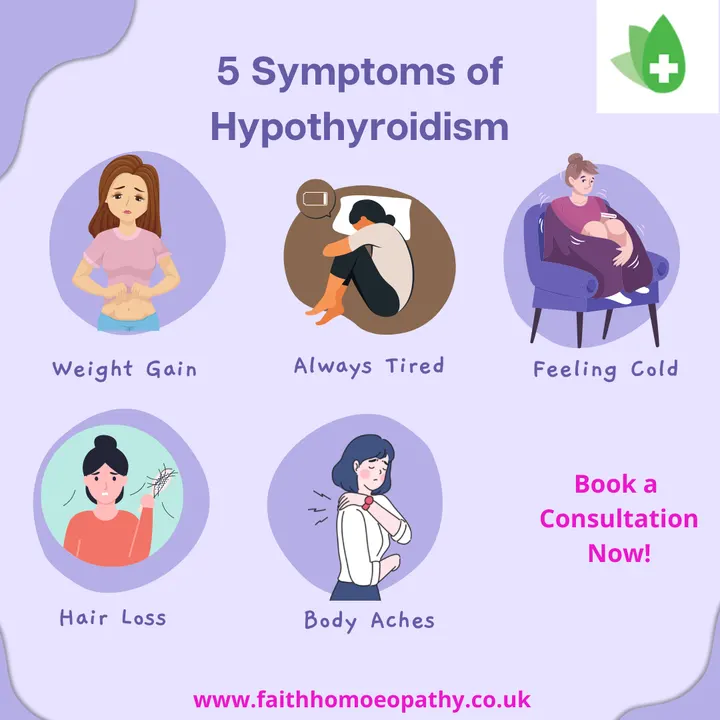 Faith Fitness Maidenhead — Fitness Studio in North Town, Maidenhead