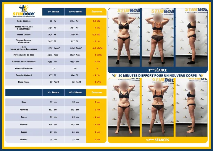 STIMBODY — salle de fitness-studio à Sarcelles, Paris — 2