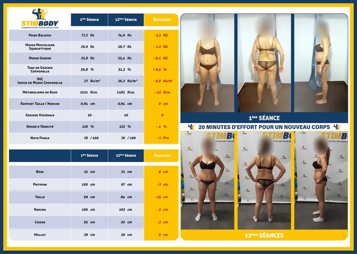 STIMBODY — salle de fitness-studio à Sarcelles, Paris — 3