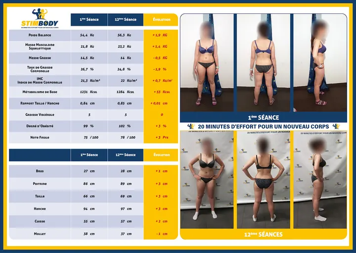 STIMBODY — salle de fitness-studio à Paris — 3