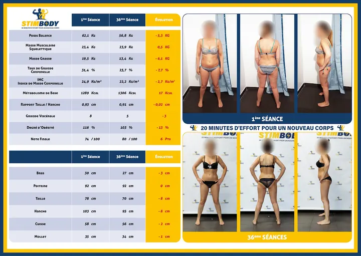 STIMBODY — salle de fitness-studio à Paris — 4