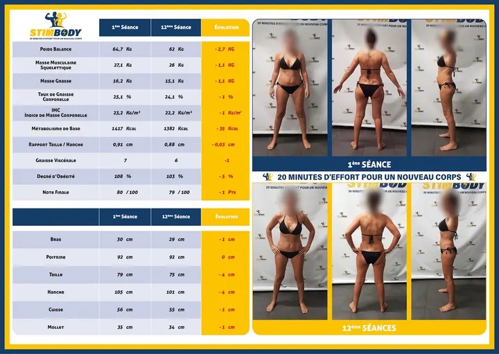 STIMBODY — salle de fitness-studio à Paris — 5