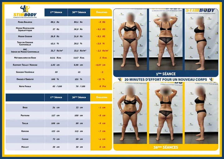 STIMBODY — Salle de fitness à Sarcelles