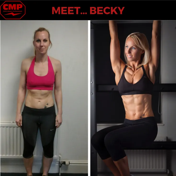 Chris Mason Performance LTD — fitness studio in Sheffield — 5