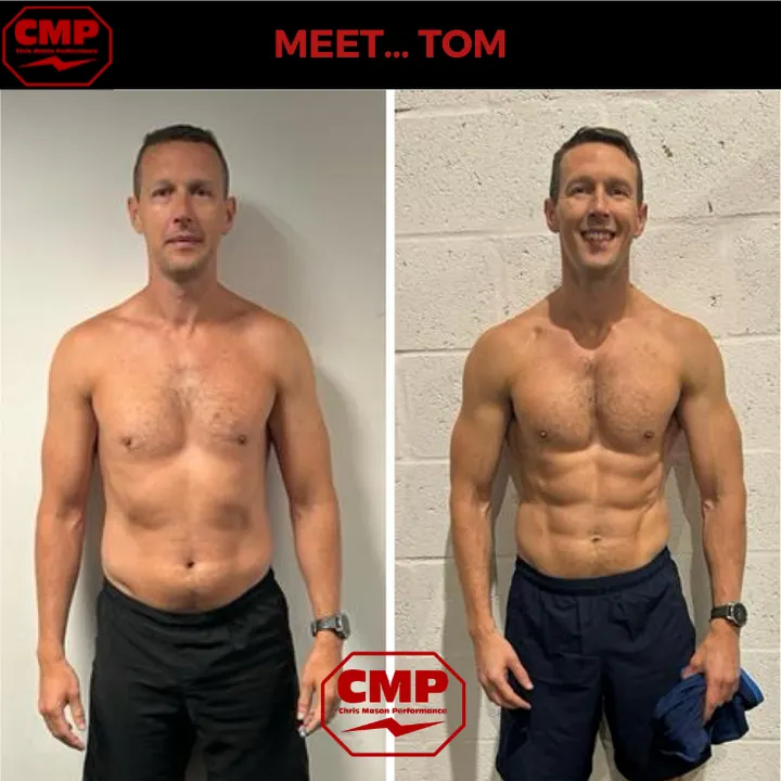 Chris Mason Performance LTD — Fitness Studio in Broomhall, Sheffield