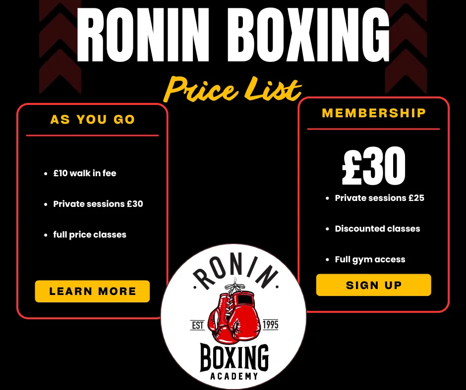 Ronin Boxing Academy — boxing-studio in Penzance — 3