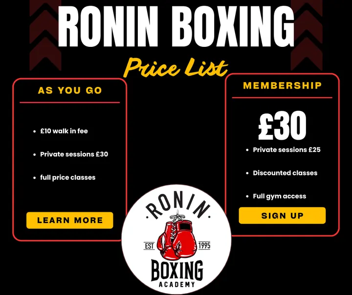 Ronin Boxing Academy — boxing-studio in Ludgvan, Penzance — 3