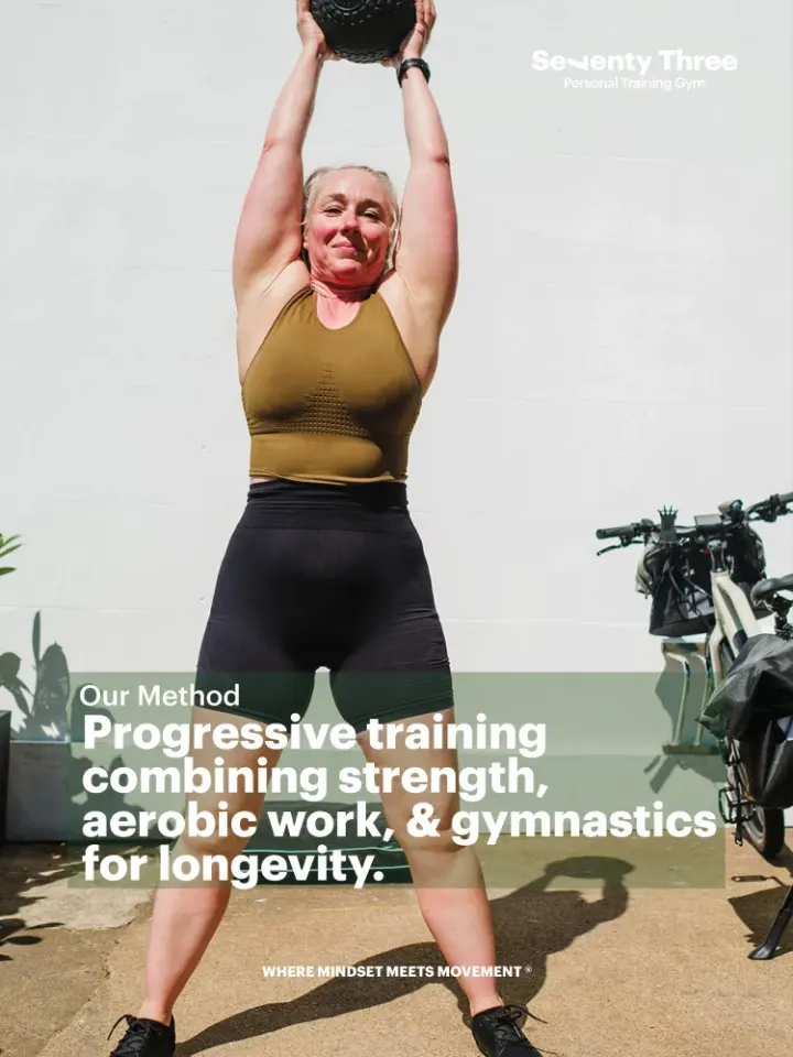 Seventy Three Gym — PT Studio in Brunswick, Hove