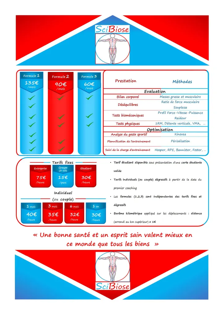 SciBiose — coaching personnel-studio à Saint-Étienne — 3