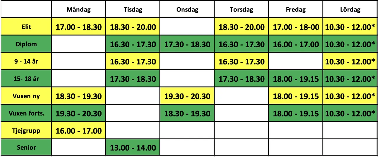 IF Linnéa Boxning — boxning-studio i Södermalm, Stockholm — bild 2