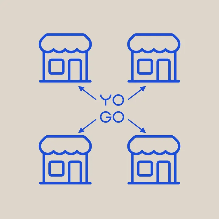 YOGO — yoga-studio i København — 4