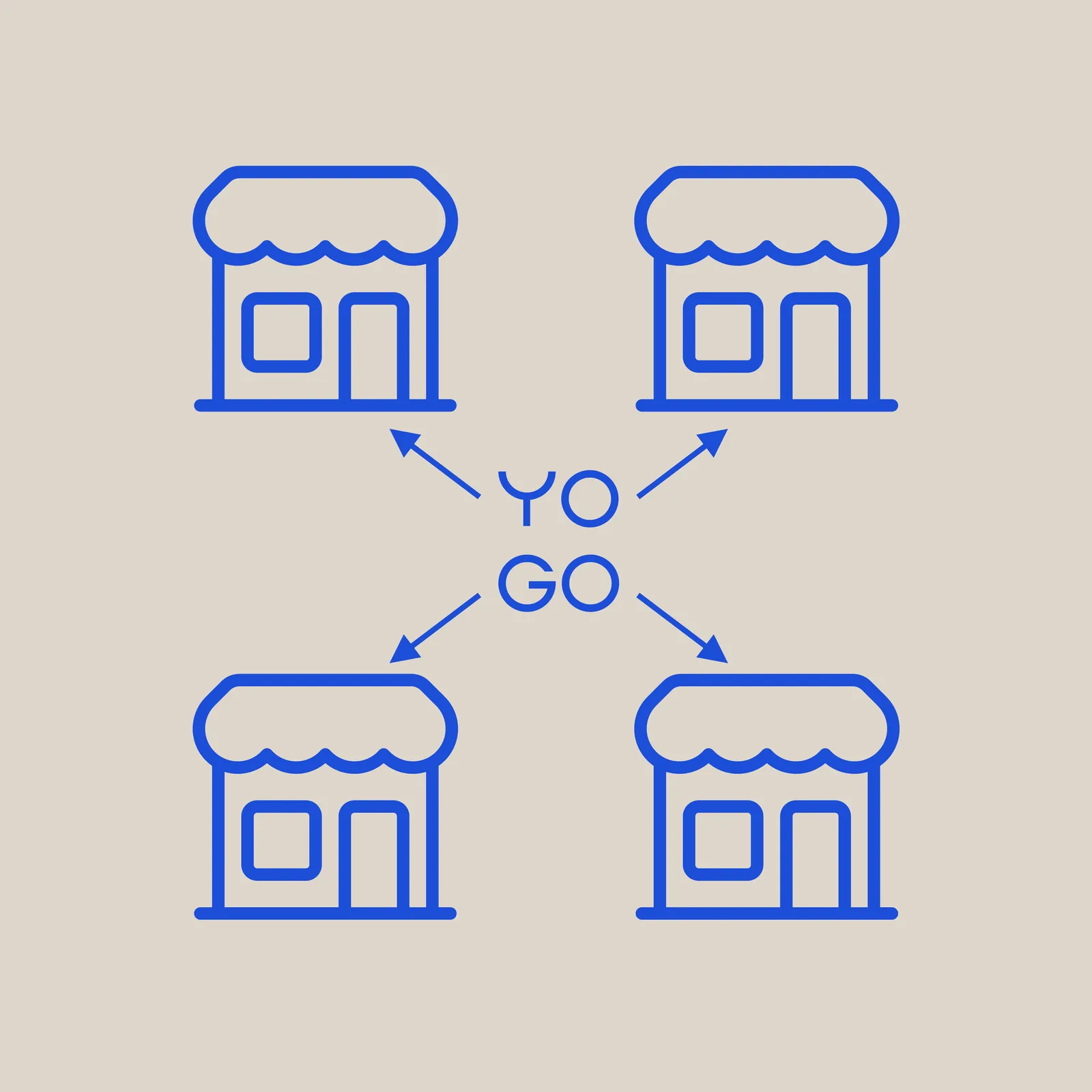 YOGO — yoga-studio i København — bild 4