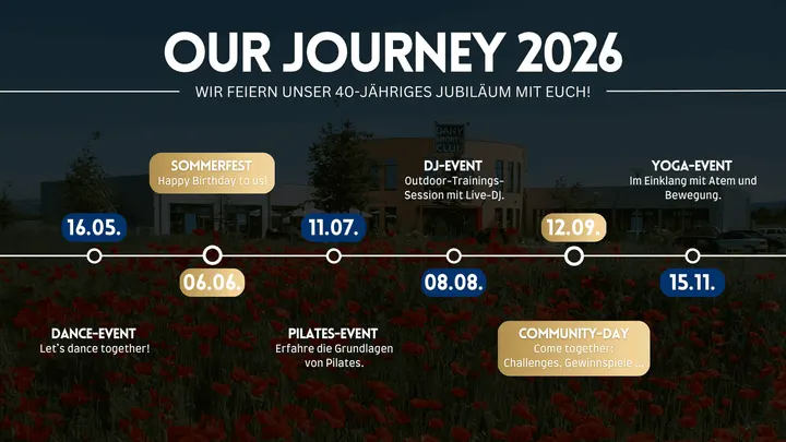 DANY Fitness OutdoorCamp — Fitnessstudio in Güls, Koblenz