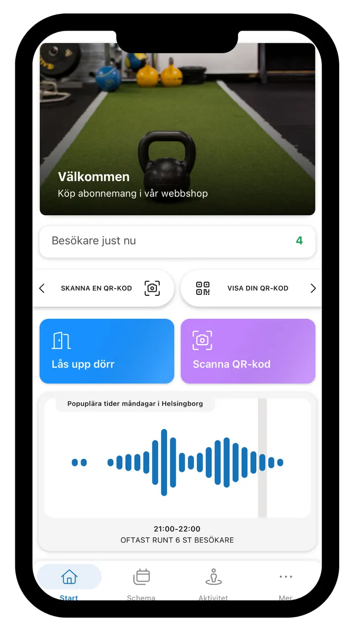 Feelbetter Performance — träningsstudio i Helsingborg — 4