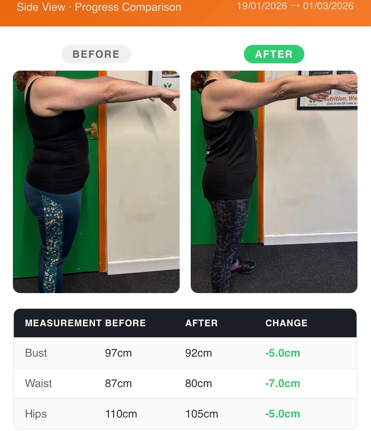 AbFabFit Club — hyrox-studio in Epping — 2
