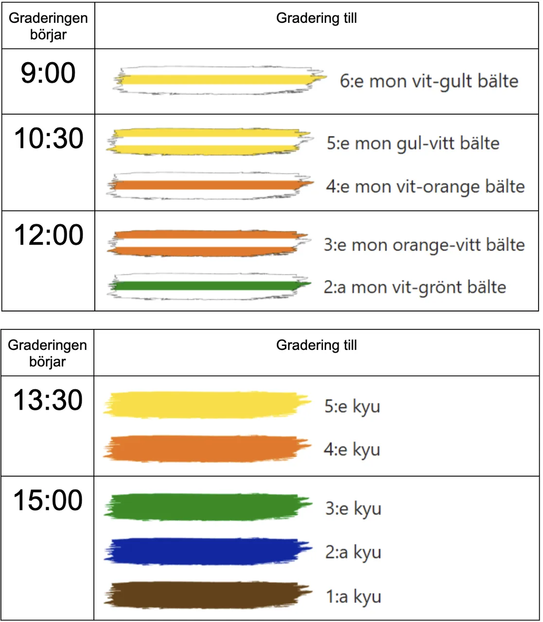 Umeå Budoklubb — träningsstudio i Väst på stan, Umeå — 2