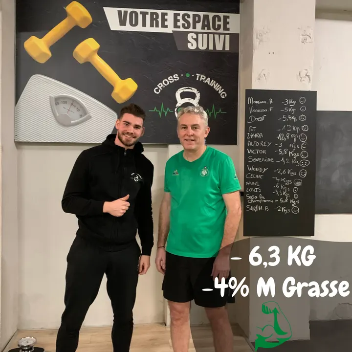 Cross Training Club Saint Étienne Nord — crossfit-studio à Villars — 2