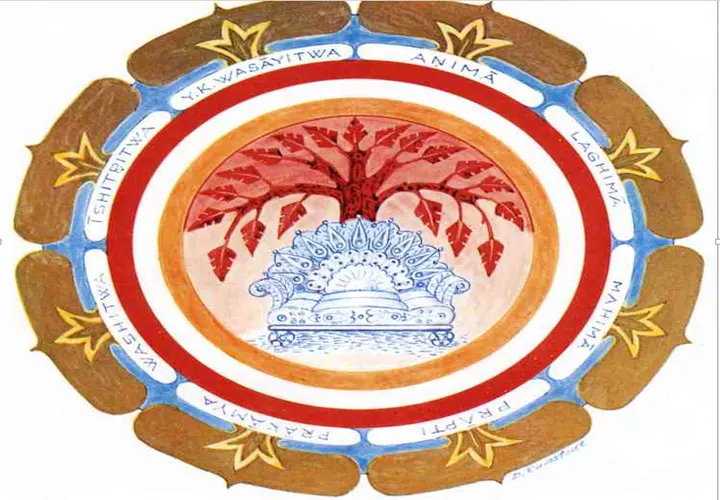 CENTRE ASANA-HATHA YOGA TRADITIONNEL — Yoga à Amiens