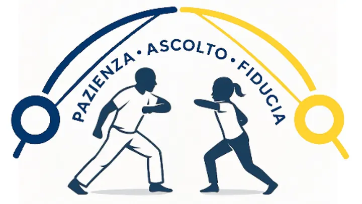 Tridimensional Capoeira — arti marziali-studio a San Leonardo, Parma — 3