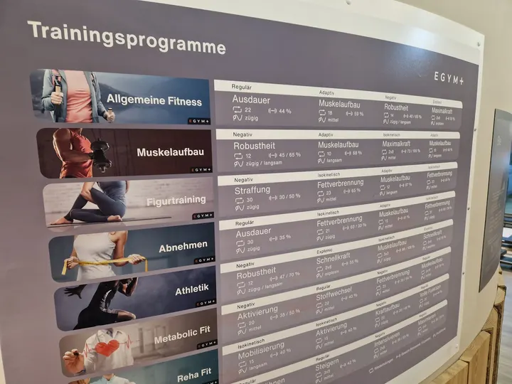 tri-dent Vitalitätsoase Falkensee — fitnessstudio in Seegefeld, Falkensee — 2