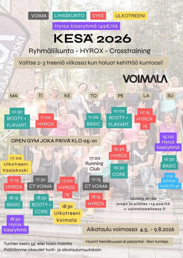 Voimala Vaajakoski — functional training-studio i Varaslahti, Jyväskylä