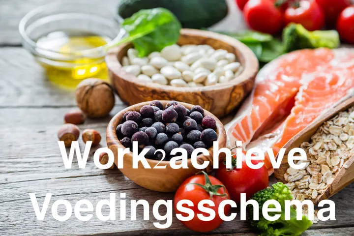 Work2achieve @ SkyHealth the Hague — personal training-studio in Centrum, Den Haag — 3
