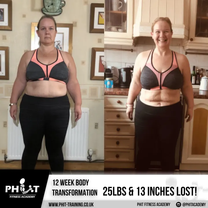 Phit Fitness Academy — fitness studio in Birmingham — 3