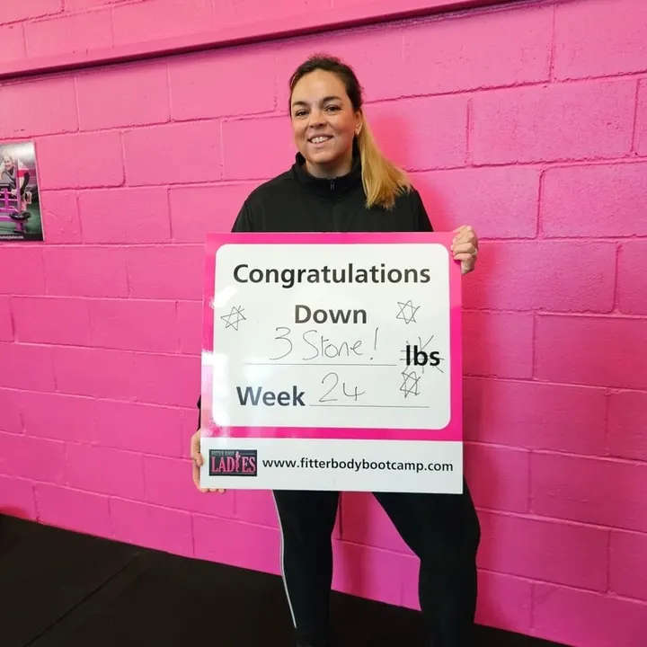 Fitter Body Ladies Norwich — Fitness Studio in Bowthorpe, Norwich
