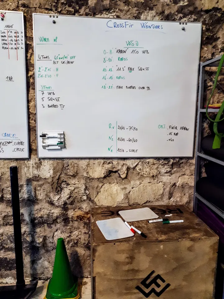 CrossFit Wonders — crossfit-studio à Étienne-Marcel - Chanzy, Montreuil — 2