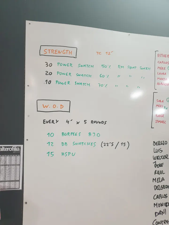 Box Rangers Fuenlabrada — Fuerza en El Naranjo, Fuenlabrada