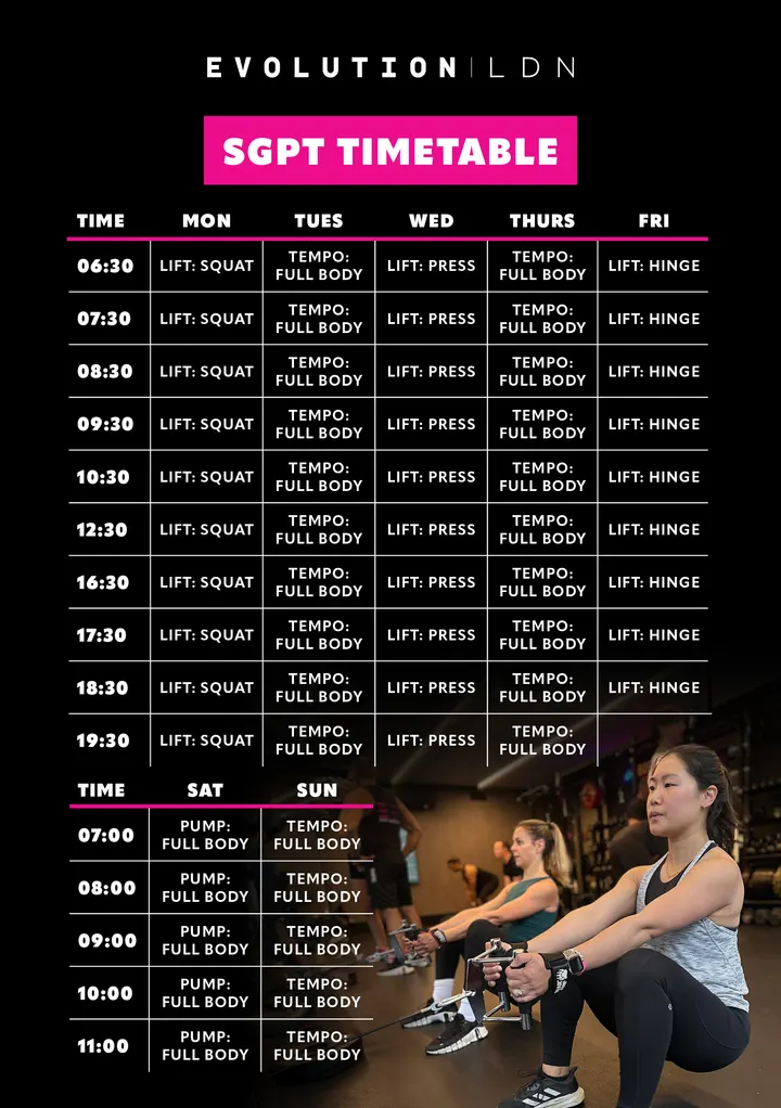 Evolution Fitness Studio — fitness studio in Mortlake, London — 2